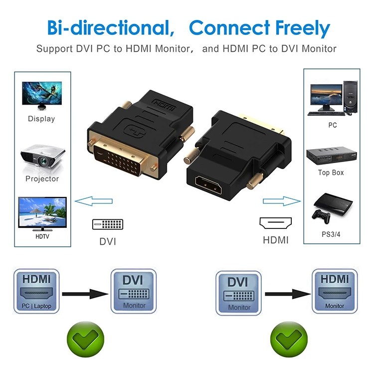 DVI-HDMI-kompatibilni adapter 1080P DVI-D 24 + 1 muški na-HDMI-kompatibilnu Ženski Kabelski priključak Pretvarač 3