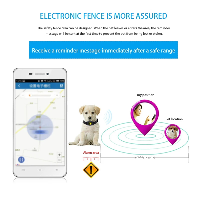 Početna Pas GPS Tracker Ovratnik Psi i Mačke Ogrlice GPS Pet GPS Tracker Vodootporan USB Kabel, Punjiva Ograda Sigurnosti Za Kućne ljubimce Pse 4