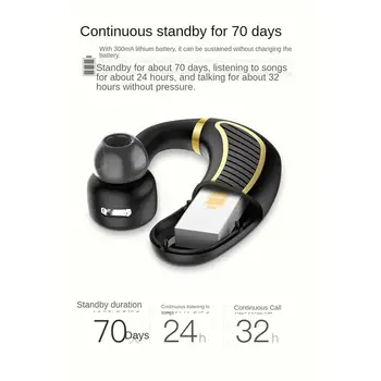 K21 Poslovne Bluetooth kompatibilne slušalice 5.0 spuštenog vrstom uha Dugo čekanje Buke Bez odlaganja Sportske Bežične slušalice 3