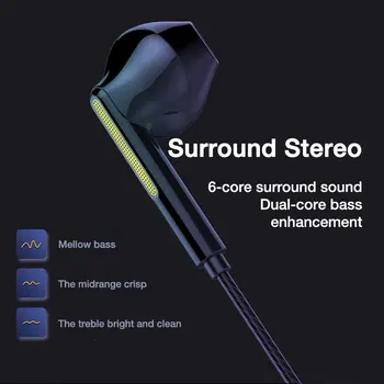 3,5 mm, Žičane Slušalice sa Mikrofonom Slušalice Slušalice Stereo Doček Ožičen Slušalice za iPhone Samsung Xiaomi 4