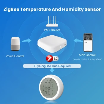 AVATTO Tuya ZigBee Senzor temperature i vlažnosti zraka, senzor temperature s led ekrana radi sa Tuya Zigbee Gateway Pametna kuća 1