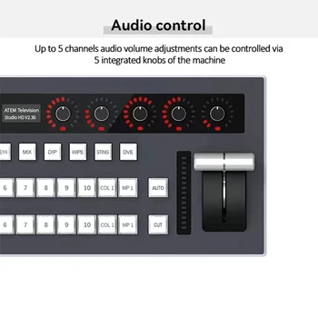 Helian BMD atem + vMix softswitch control panel Аудиомикшер Blackmagic Atem prekidač za kontrolu protoka 2