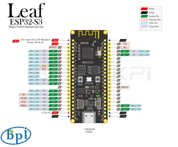 Originalna serija snage mikrokontrolera Banana Pi Leaf ESP32 S3, namijenjen za razvoj IoT 5